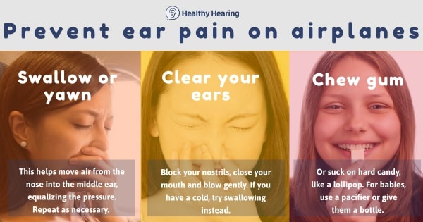 Tips for preventing airplane ear pain.